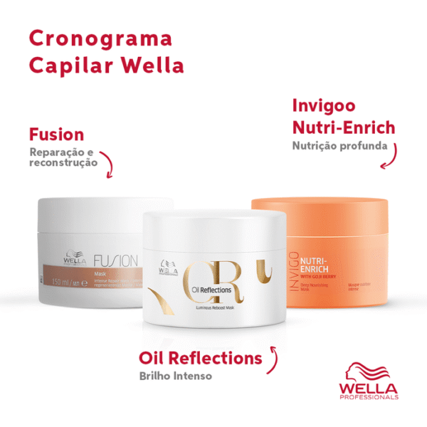Kit Wella Professionals Cronograma Capilar Fios Perfeitos (3 Produtos) - Imagem 2